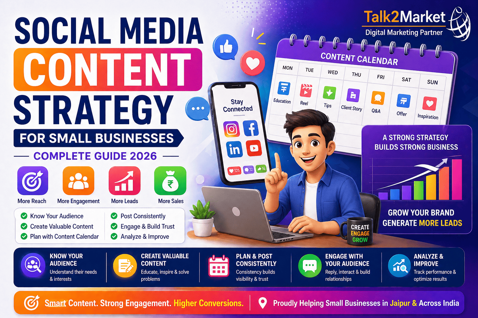Social Media Content Strategy for Small Businesses (Complete Guide 2026)